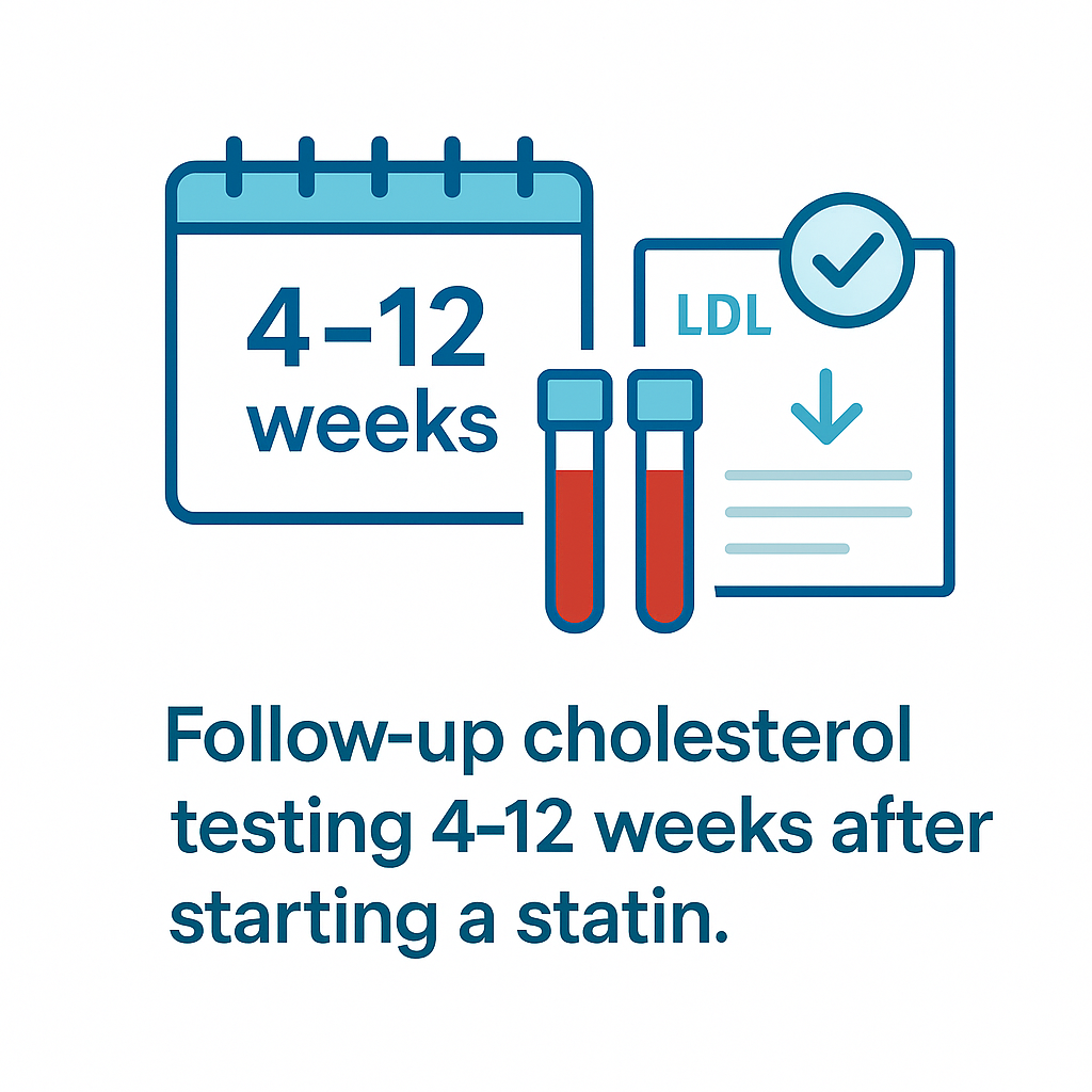 vap cholesterol test Cholesterol and Lipids Test - Cholesterol Blood Test