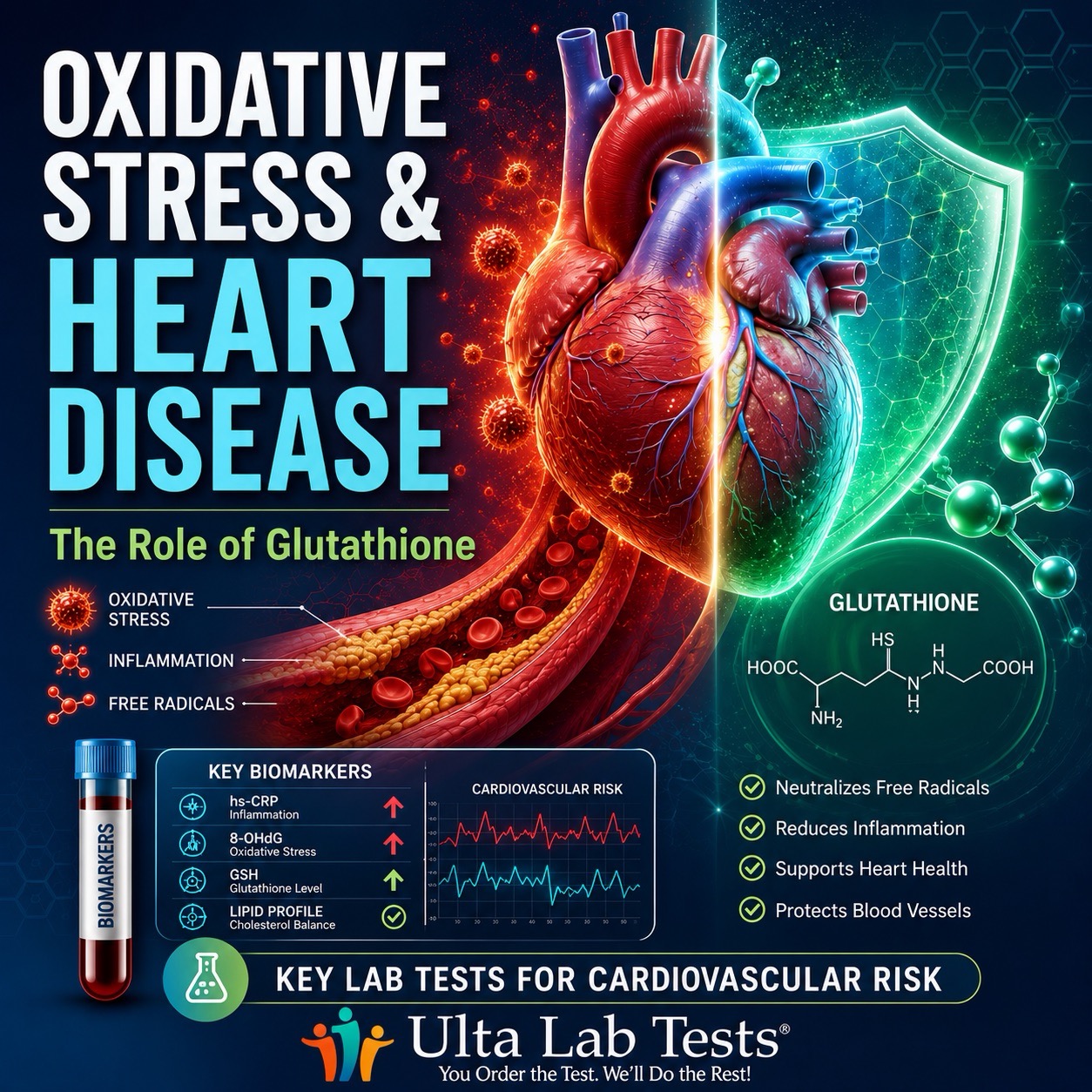 glutathione supplement news Ask the Doctors - What do supplements do? The Rockefeller University How