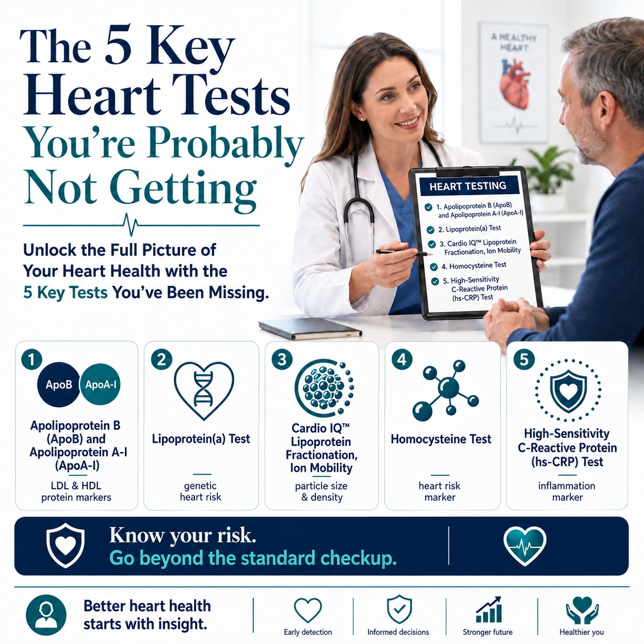 Heart Tests Lab The 5 Key Heart Tests You're Probably Not Getting | Ulta Lab Tests