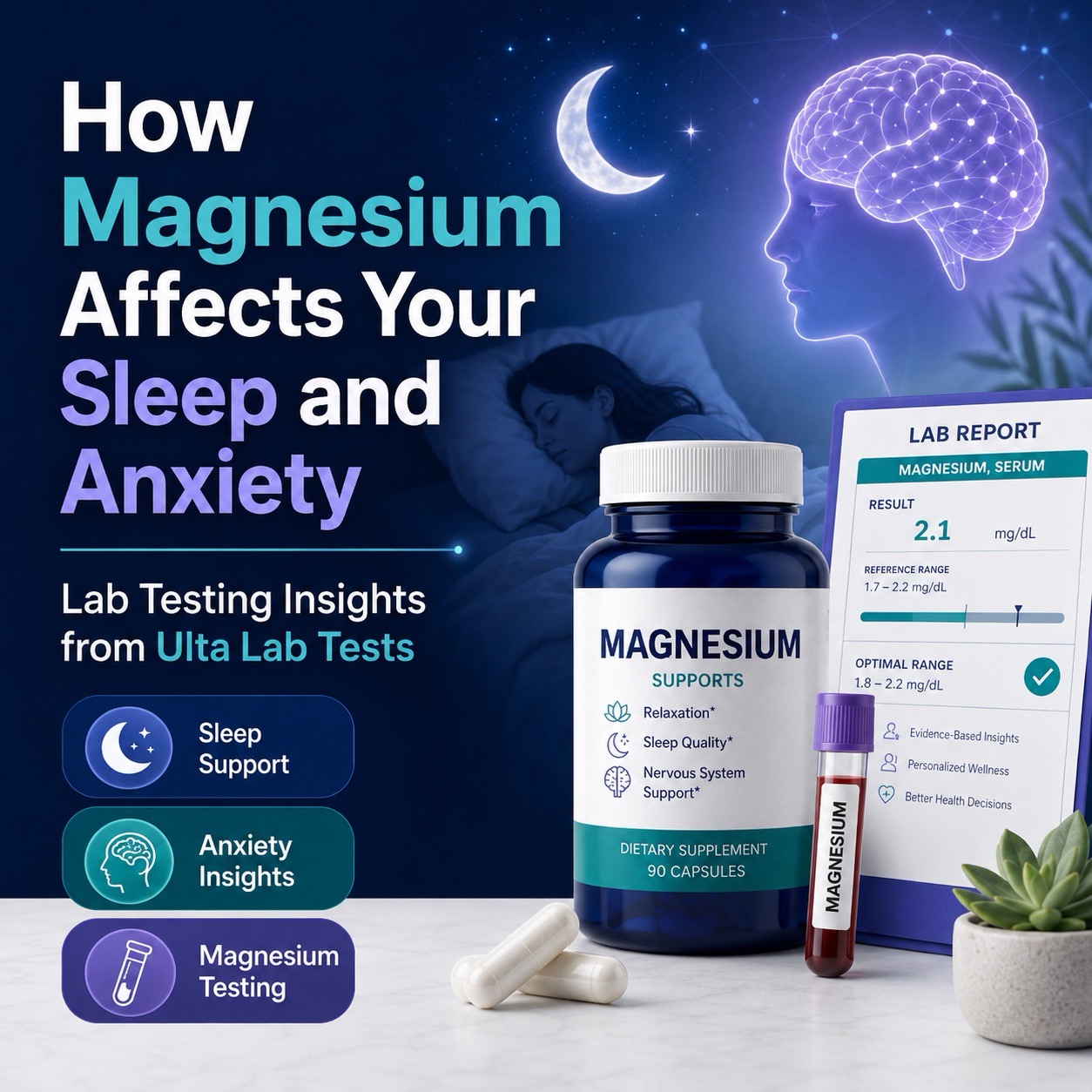 How Magnesium Affects Your Sleep and Anxiety | Ulta Lab Tests
