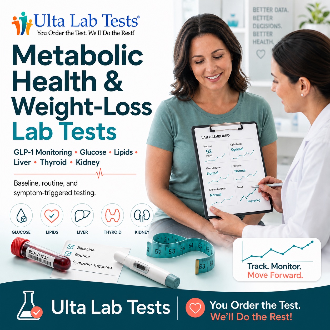 Metabolic Health Blood Tests: Weight Loss, Insulin Resistance, and GLP-1 Monitoring