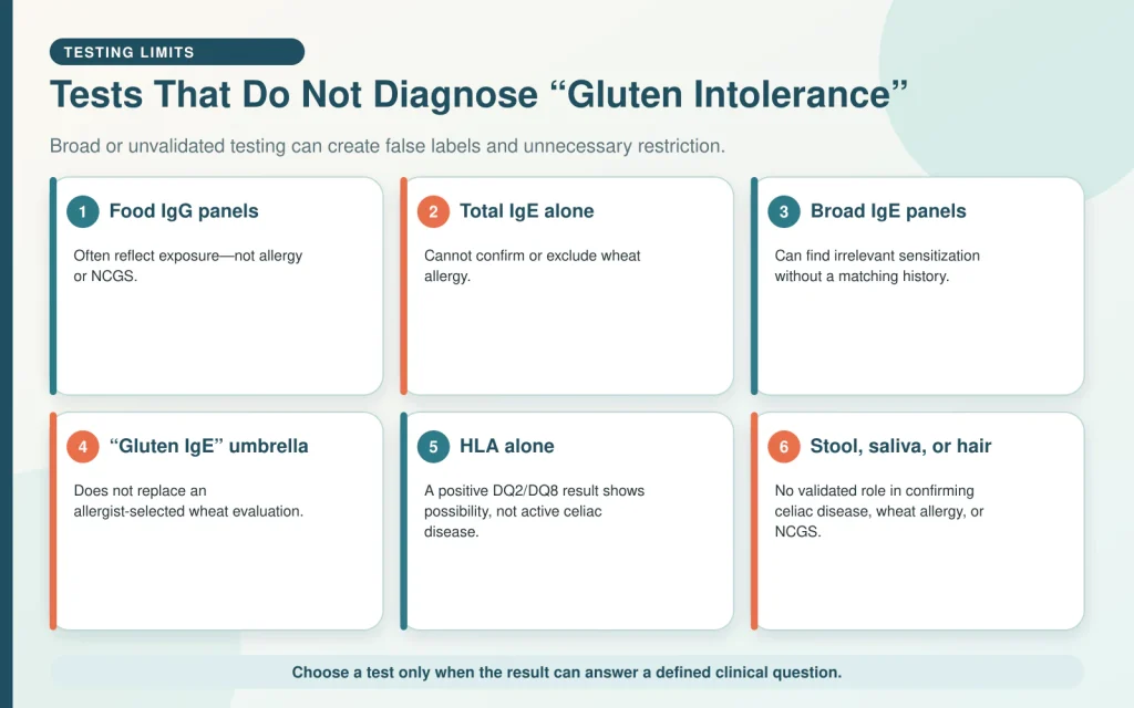 bpc 157 gluten intolerance Celiac Disease vs Wheat Allergy vs Non-Celiac Sensitivity: Which Tests Category: Uncategorized